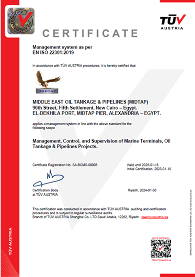 Iso 45001